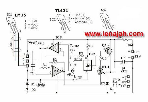 مشروع القياسات measurement بعنوان Electronic Temperature sensor