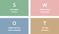 o-que-e-e-como-fazer-uma-analise-swot-696x408.png