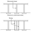 Provide-shoring-prior-to-removal-of-the-column-300x295.jpg