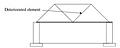 Deteriorated-element-in-a-structure-300x121.jpg