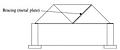 Bracing-is-provided-for-the-deteriorated-element-300x126.jpg