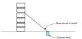 Schematic-diagram-of-a-masonry-wall-bracing.-Bracing-is-required-tomaintain-the-lateral-stability-of-a-masonry-wall-300x145.jpg