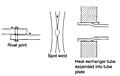 Details-of-jointing-processes-creating-additional-cor-rosion-risks-crevices-and-stress-concentrations-300x191.jpg