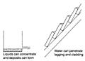 Details-of-Design-creating-corrosion-problems-300x218.jpg
