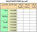 contracting-market-segmentation.jpg?w=504&amp;h=434.jpg