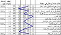 flow-process-chart-2.jpg?w=500.jpg