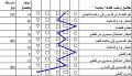 flow-process-chart-3.jpg?w=500.jpg
