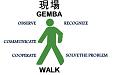 gemba_walk-1024x643.jpg
