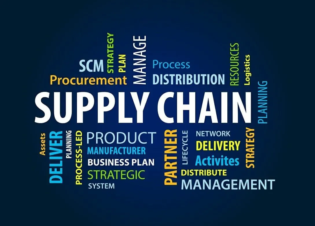 اضغط على الصورة لعرض أكبر

الاسم: supply-chain.webp
الحجم: 52.5 كيلوبايت
رقم التعريف: 229055